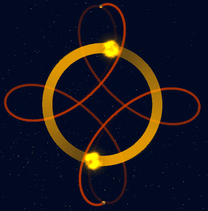 makeyoursolarsystemthecross